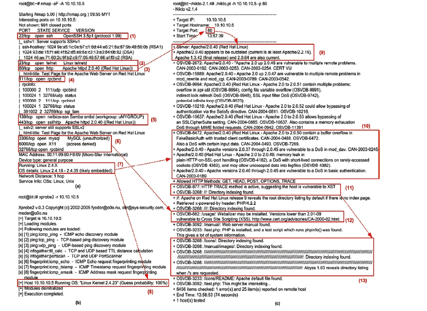 jips-11-1-104f2.gif