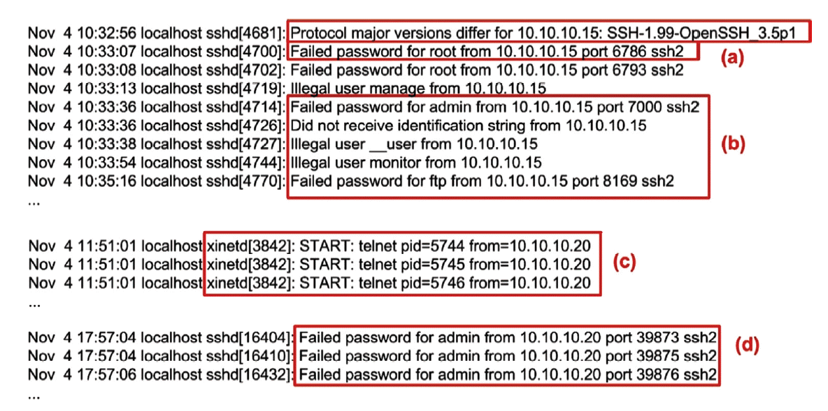jips-11-1-104f4.gif