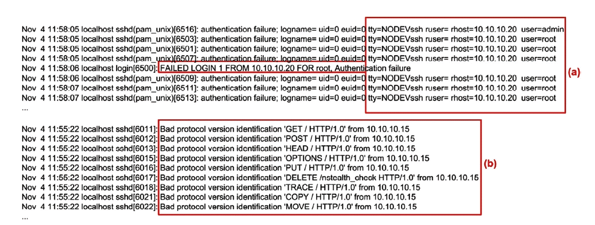 jips-11-1-104f5.gif