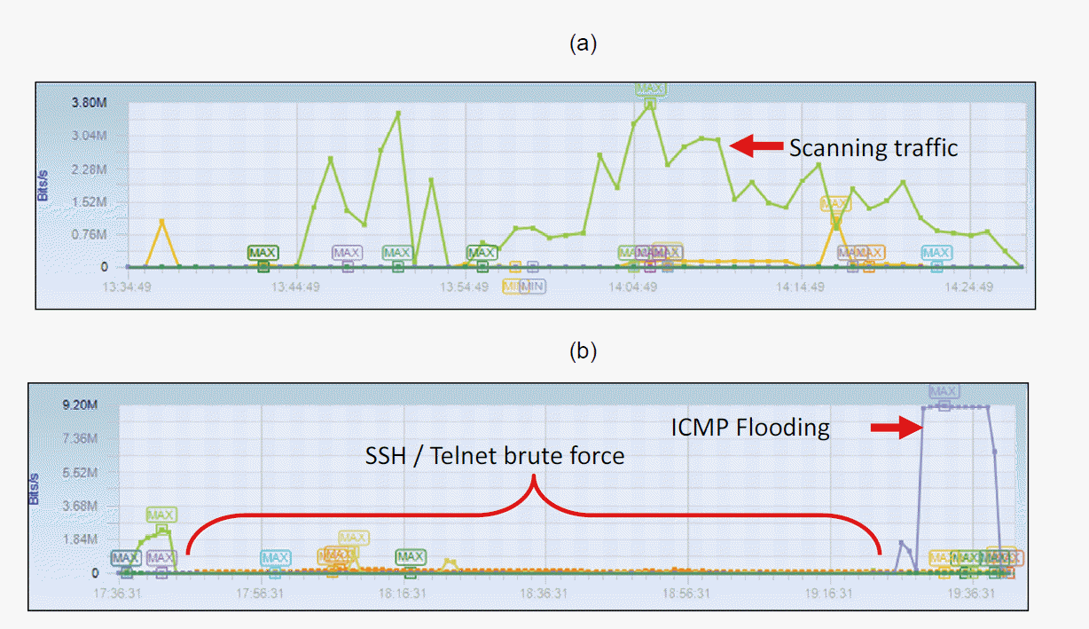 jips-11-1-104f6.gif