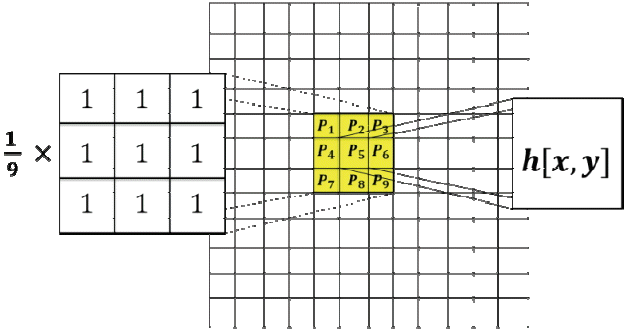 jips-12-4-661f8.gif